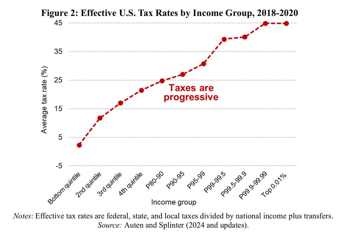 Pål Ringholm tweet media