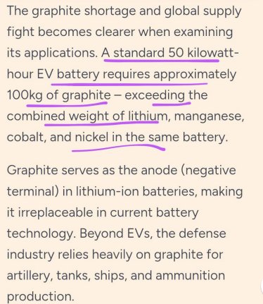 Focussed_Swings's tweet image. Running after #Lithium is fine, but done forget #graphite in the race. 
Top names in this space ?
$NVX $GPHOF 🧐 
Any more? 

Still have to take a position, research on