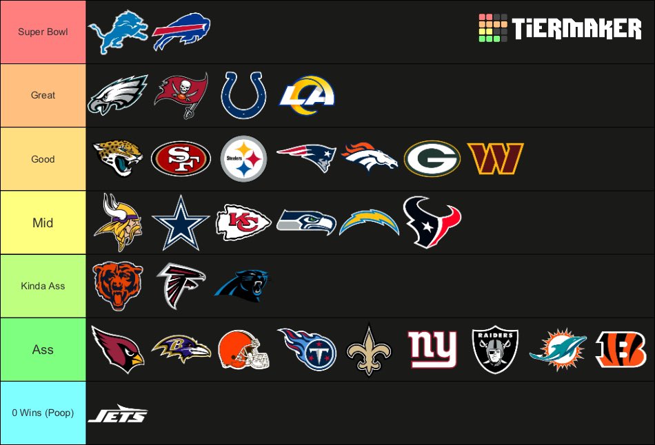Joe Bum’s Post Week 5 Power Rankings