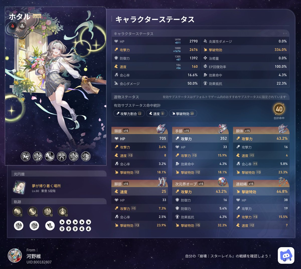 河野維 tweet media