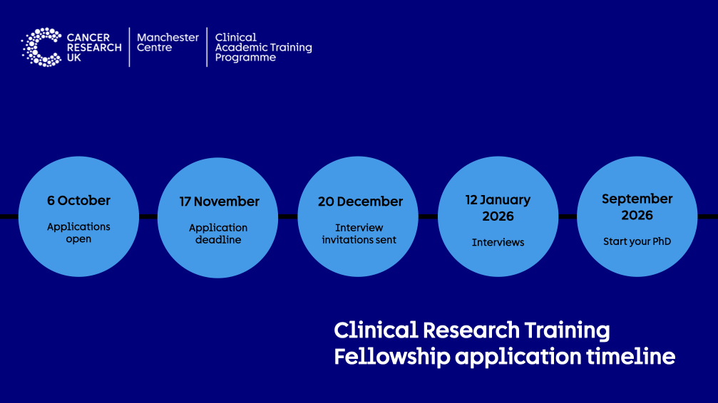 Interested in PhD in CRISPR engineering to develop new models of myeloid malignancies?!

Join me <a href="/CRUK_MI/">CRUK Manchester Institute</a> 

crukcentre.manchester.ac.uk/opportunities/…

For Clinically trained applicants-DM if you have queries

Deadline 17th November 2025