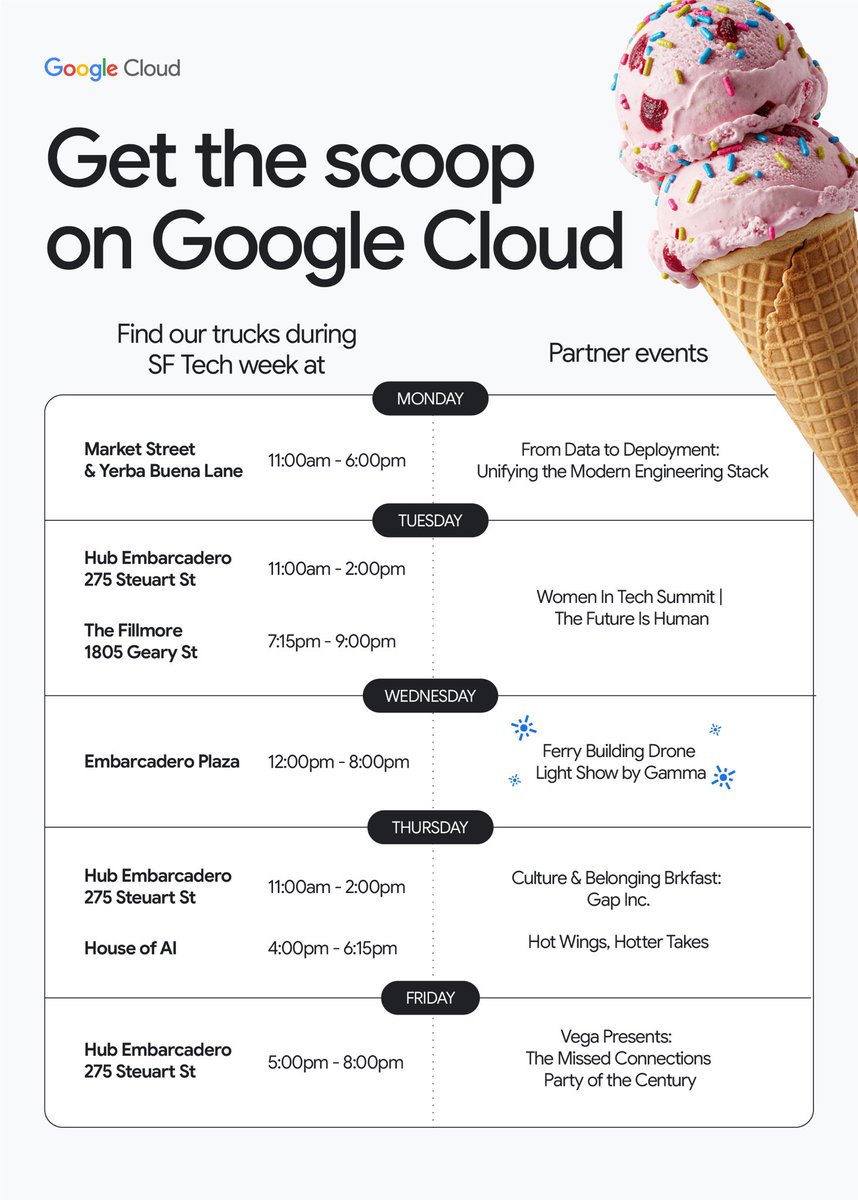 google cloud trucks will be spotted around the city today. proceed accordingly 🍦<a href="/googlecloud/">Google Cloud</a>