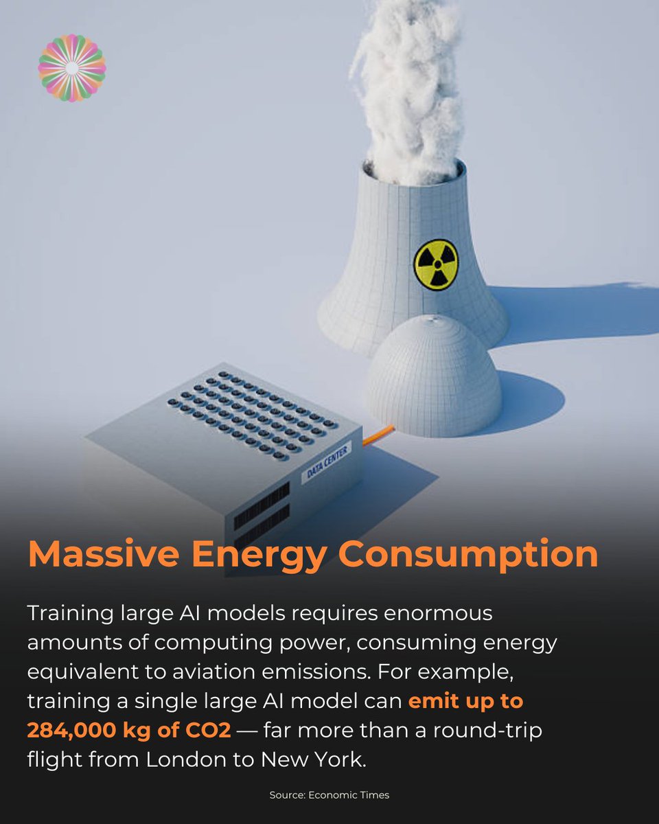 indiahouseusa's tweet image. Data centers use massive power, water, and fossil fuels, worsening climate disasters from the Himalayas to Houston.
👉 Swipe right!
Follow us: indiahousefoundation.org
#AI #ClimateCrisis #IndianDiaspora #GreenTech #SaveThePlanet #SustainableFuture