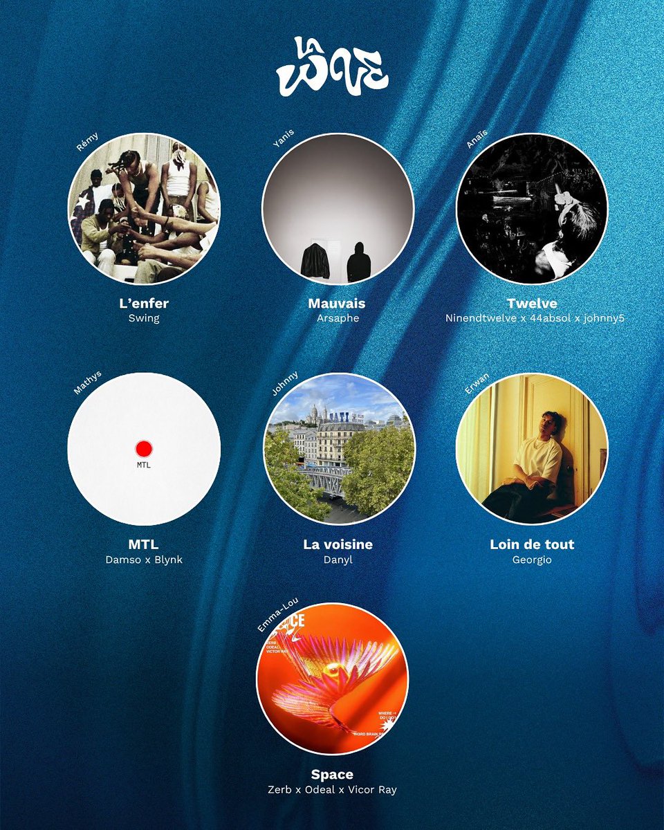 La selec’ des waveurs pour cette première semaine d’octobre ! 🍂