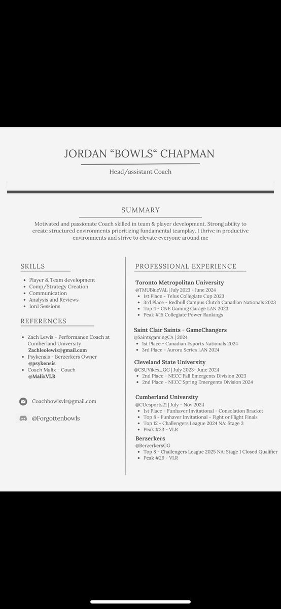 Still with Conestoga*

Exploring additional opportunities as an AC, or HC for the right team/project

Vouches and retweets appreciated ♻️