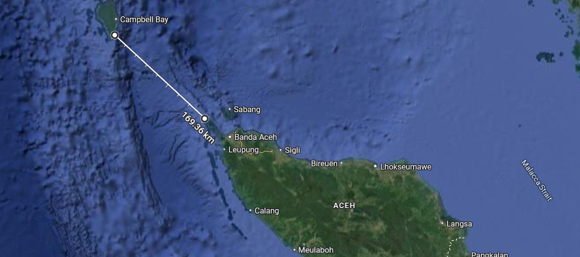 Geostradle's tweet image. Great Nicobar Island can serve as India’s Pearl Harbor, help counter China’s aggression. Great Nicobar sits at the entry of strategic Malaccan Strait, through which 60% of China&apos;s maritime traffic and 80% of energy imports move.

#stringofpearls
