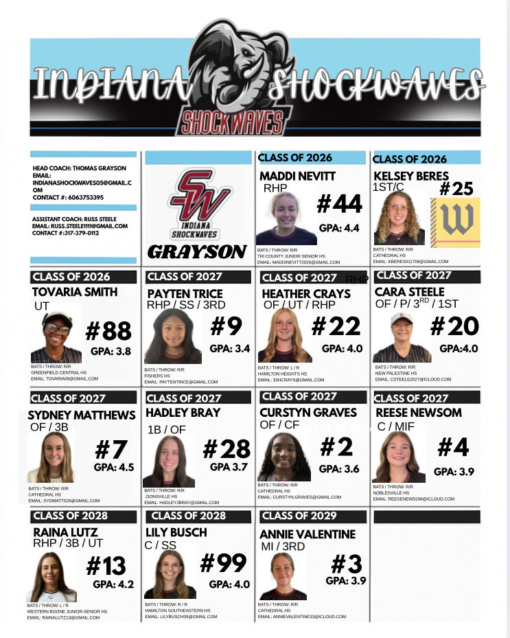 Coaches, I’m excited to share the schedule for this weekend’s Laser’s Fall Showcase! We have a great schedule at Berliner. Hope to see you there! <a href="/ShockwavesSB/">Indiana Shockwaves</a> <a href="/ShockwavesG/">Indiana Shockwaves Grayson</a> <a href="/CoachPena_BSU/">Helen Peña</a> <a href="/CoachBurns17/">Matt Burns</a> <a href="/MorganNewport18/">Morgan Gerak</a> <a href="/CoachWThees/">Windy Thees</a> <a href="/CoachSWillis22/">Sarah Willis</a> <a href="/rwwagner/">Bill Wagner</a> <a href="/CoachScibelli/">Coach Tony</a>