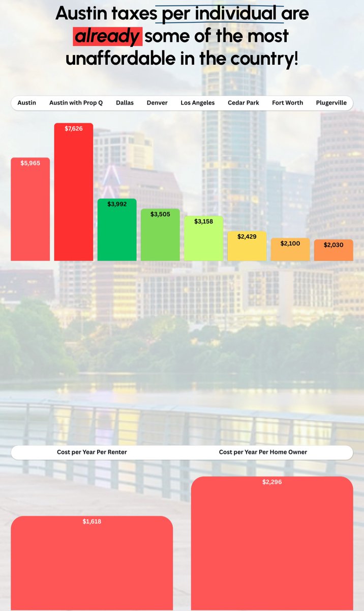 Carson C Block tweet media