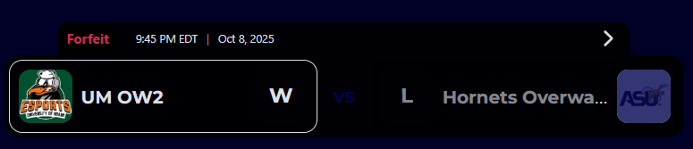 I would forfeit too if I knew I had to play Lewbron James
