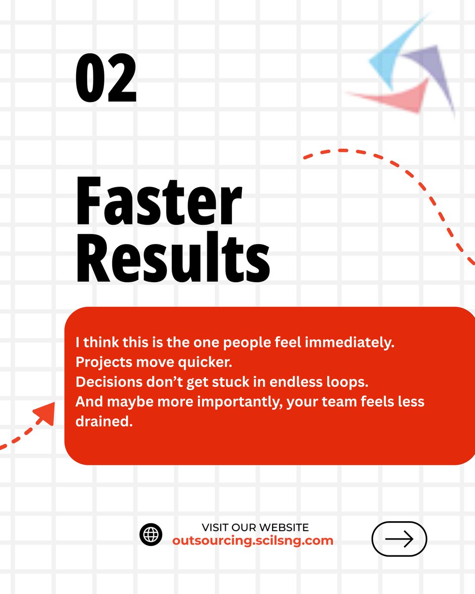 scilsmanagement's tweet image. Top 3 Benefits of Process Optimization
Swipe through the slides and read carefully >>>
Secure your consultation via outsourcing.scilsng.com
#SCILSOutsourcing #BusinessGrowth #OutsourcingSolutions #ProjectPlanning #ProcessOptimization #EmployeeDevelopment #FutureOfWork…