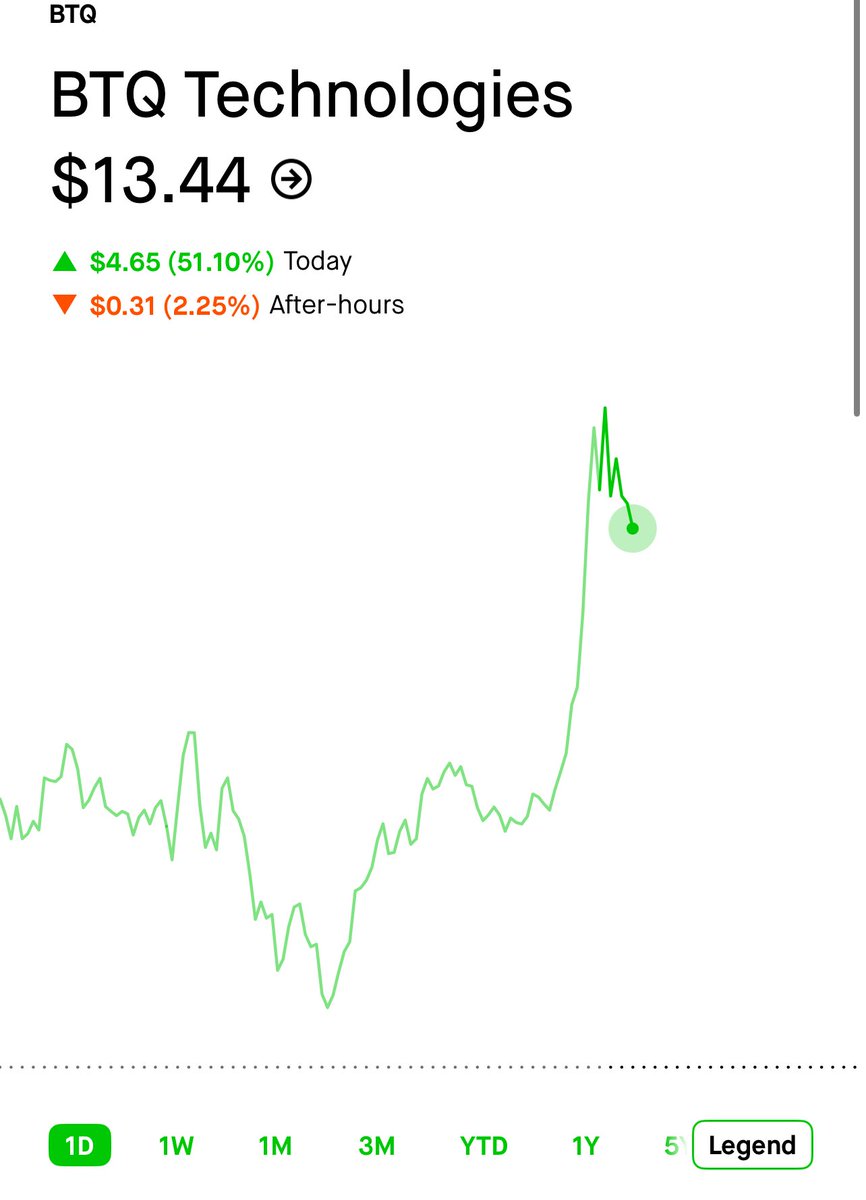 Bro what? This is madness $btq