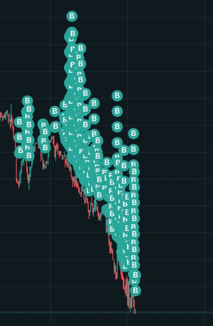 CyrilXBT tweet media