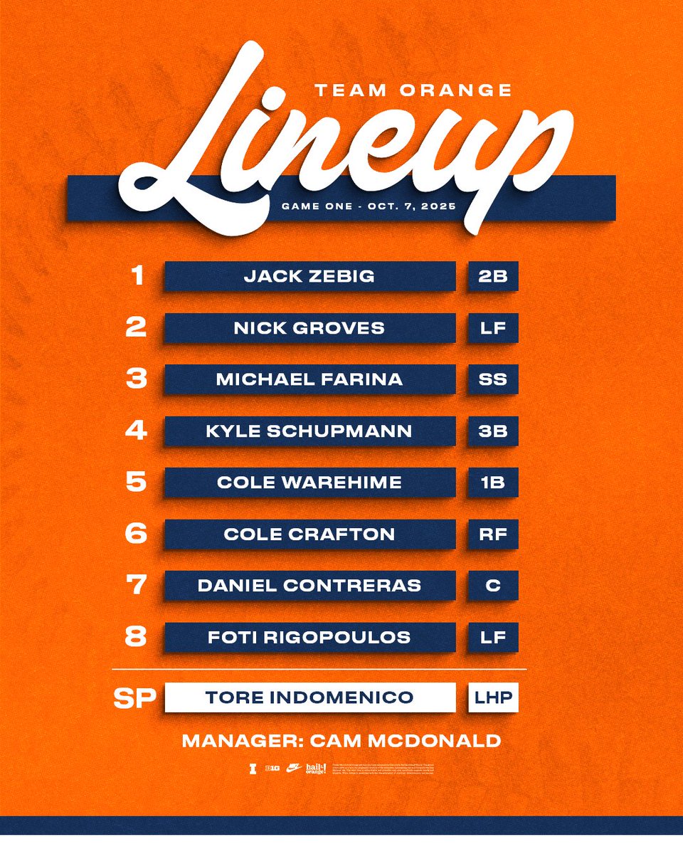 Illinois Baseball tweet media