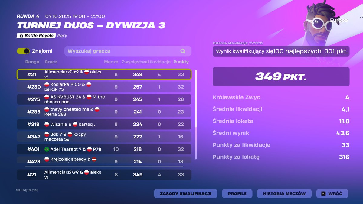 Qual z tego gówna za pierwszym