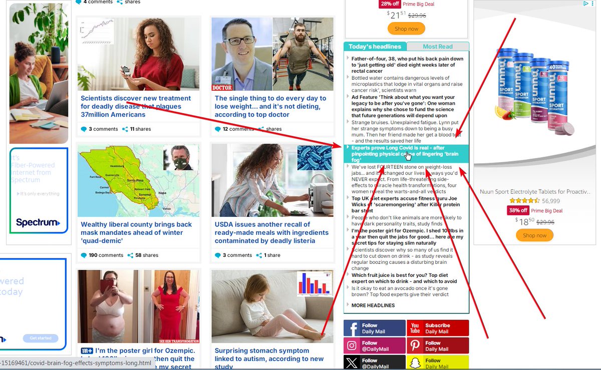 I have 2 favors to ask you.

The DailyMail has run the article about the recent article proving "brain fog" (Covid Cognitive Dysfunction) is real.

But the story is buried. Let's drive up the clicks on that story - which will move it up on their front page.

Please retweet this.