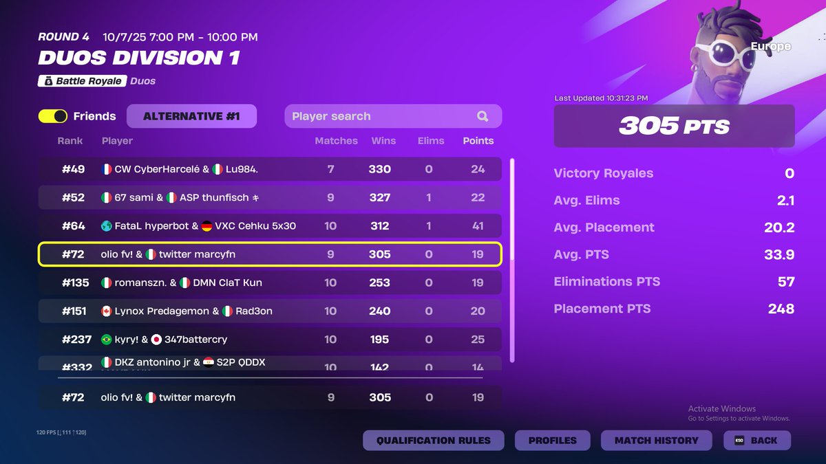 decent day 1 <a href="/MarcyyFn/">marcy</a>