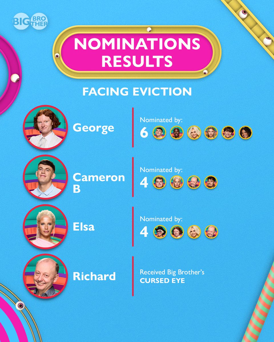 Big Brother UK tweet media