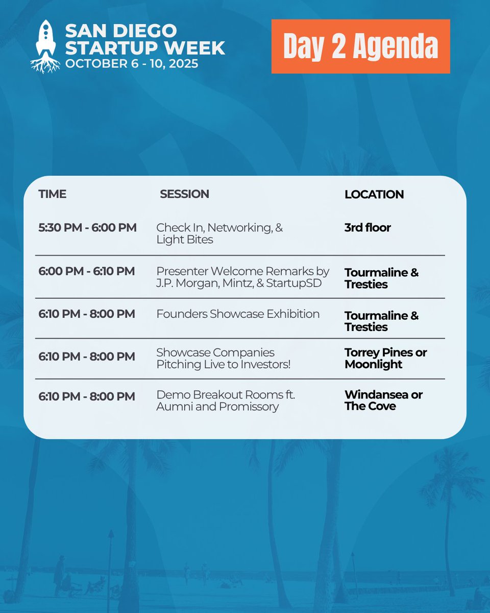 San Diego Startup Week tweet media
