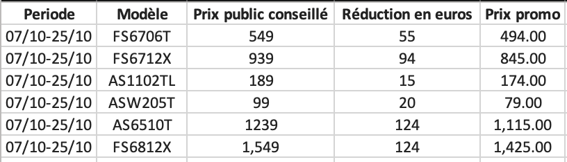 ASUSTORIncFr's tweet image. Offres Prime Day Amazon ;) amazon.fr/Asustor-FS6706… #NAS #Asustor #promotions