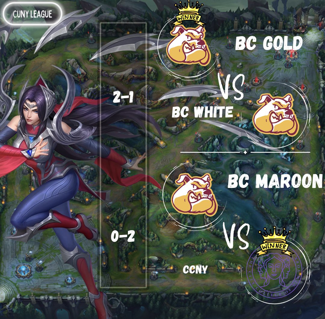Last night we had matches in SSBU and League of Legends‼️

SSBU:
BC Maroon vs Concord Esports (0-2)
BC Gold vs Heidelbero (2-0)

League [CUNY League]:
BC Gold vs BC White (2-1)
BC Maroon vs CCNY (0-2)
