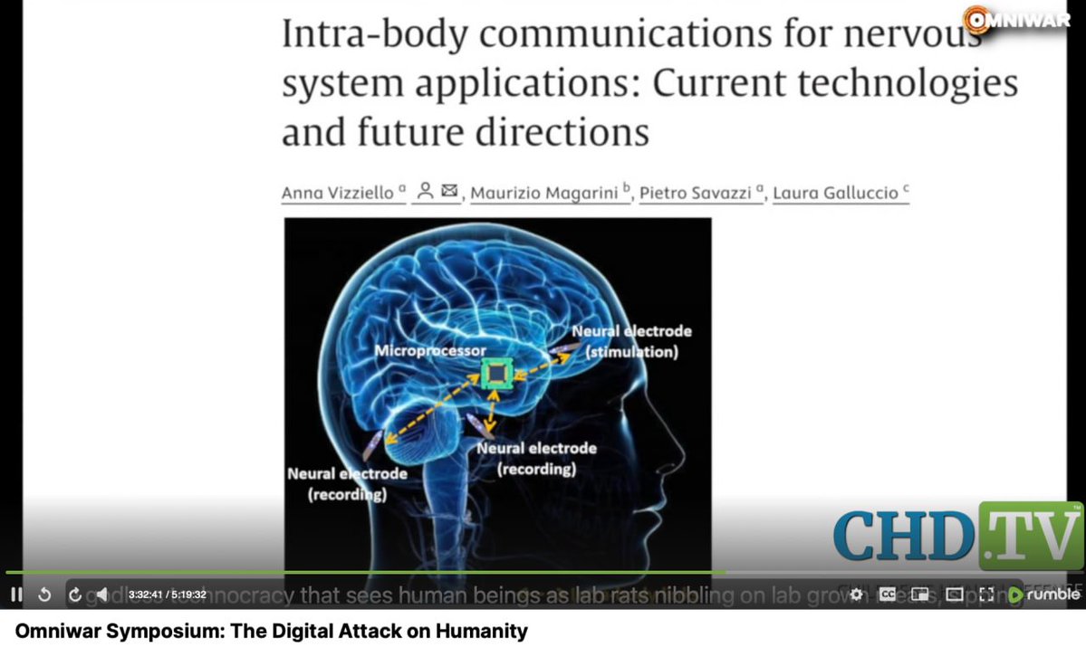 CorinneNokel's tweet image. Children&apos;s Health Defense have NO ISSUE jacking up children with the #BioCyberInterface for #eHealth 

The most Egregious Human Rights Violations