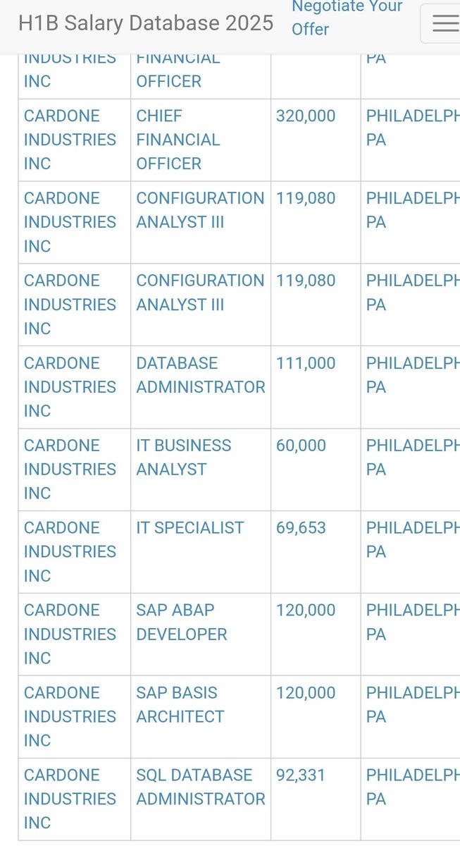 bumbadum14's tweet image. You are literally an H1-B abusing Section 8 slum lord.