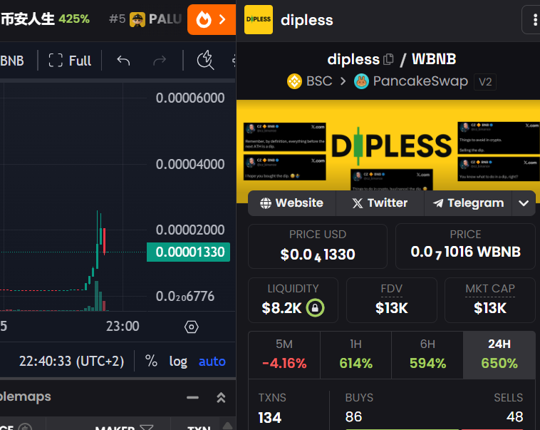 DfutureDefi tweet picture