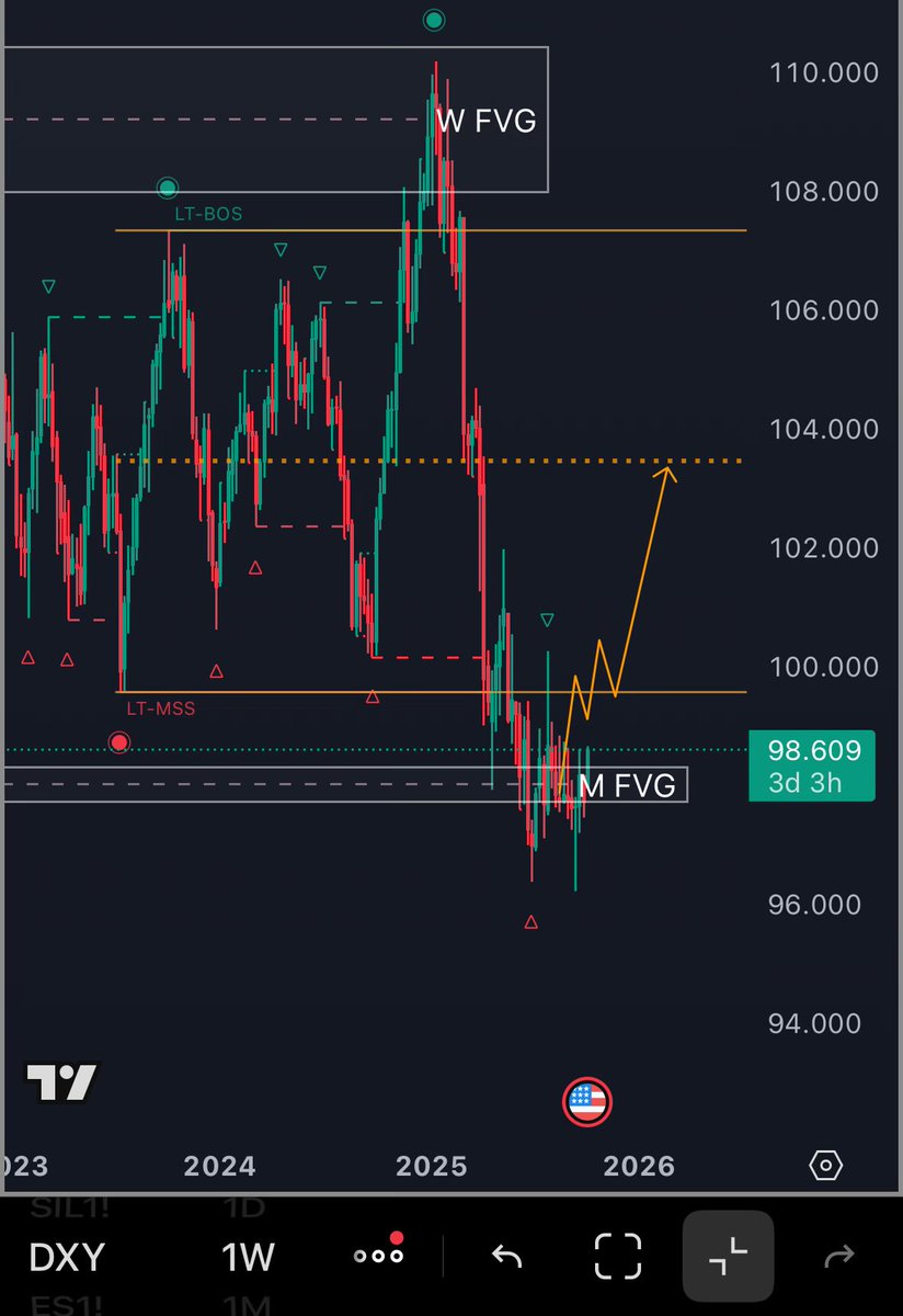 Crypticks_OX tweet media