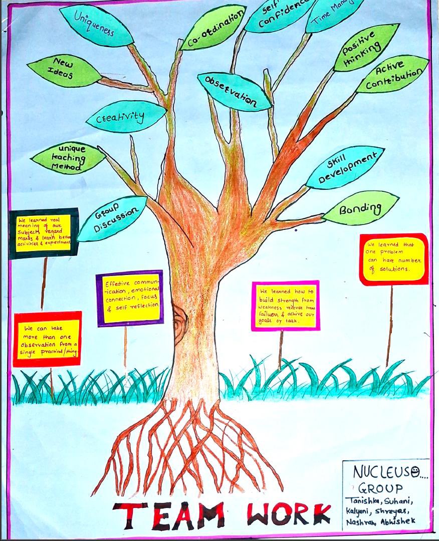 MS-DEED Programme@IISERP_MSFDA tweet media