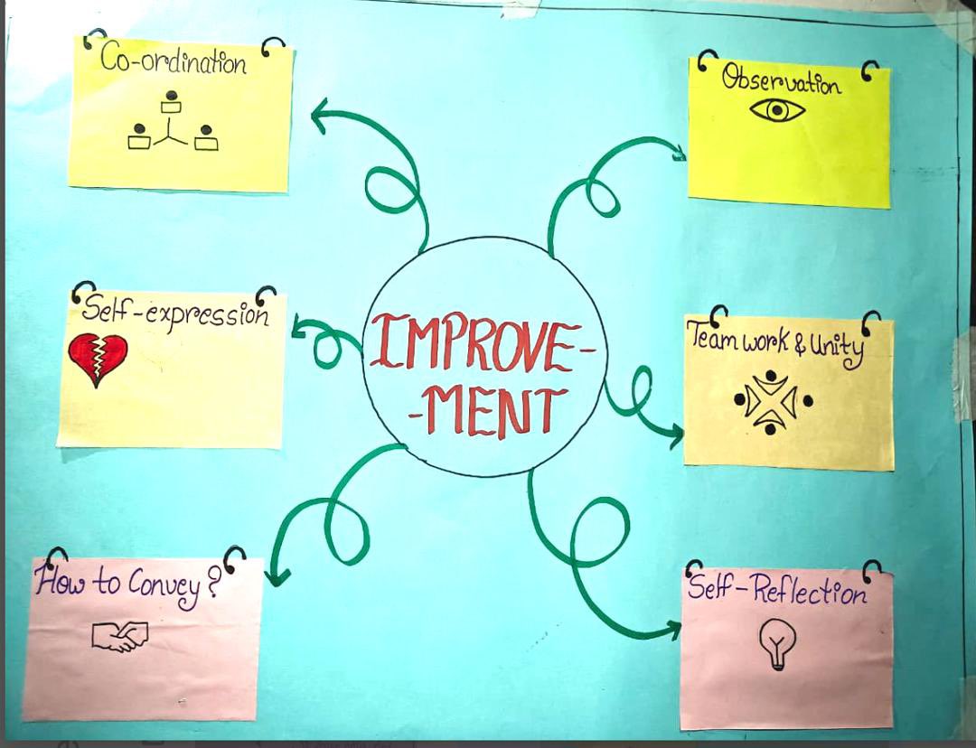 MS-DEED Programme@IISERP_MSFDA tweet media