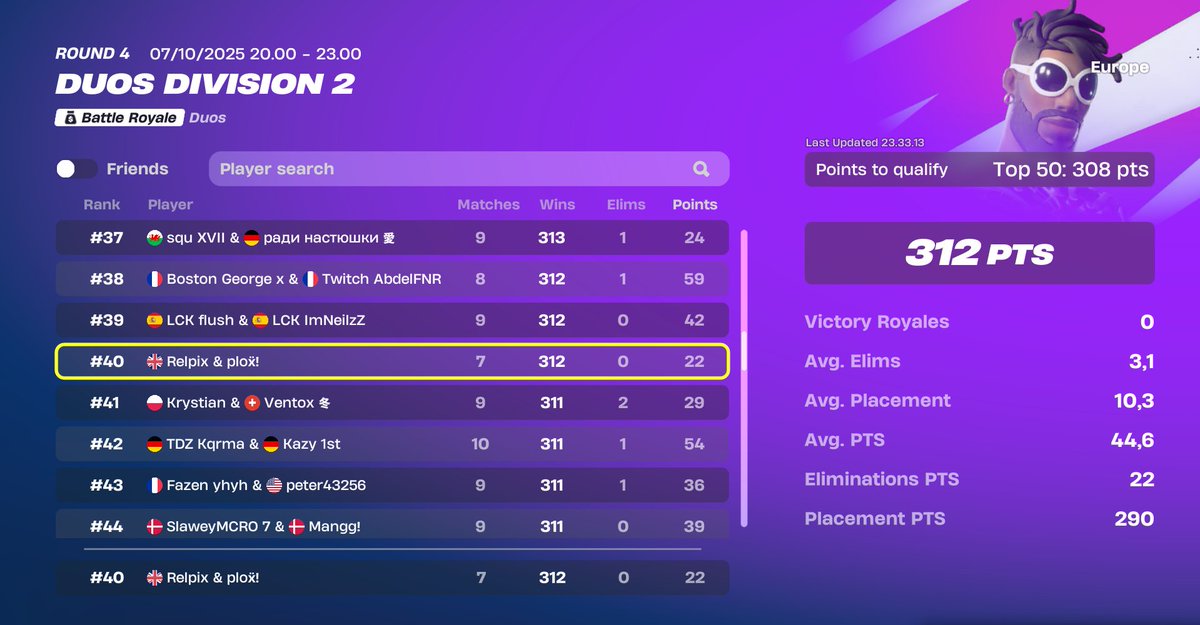 ploxfnbr's tweet image. qual div 1 @Relpix