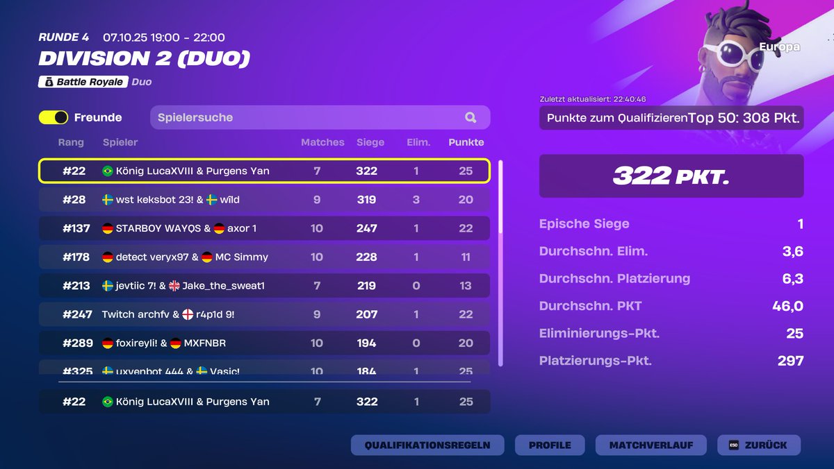 Qualed div 1  #22  w @MrSchlonzii  <a href="/TeamPurgens/">Team Purgens</a>