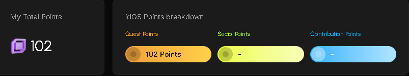 Im just a small fish in a big Pond <a href="/idOS_network/">idOS</a>