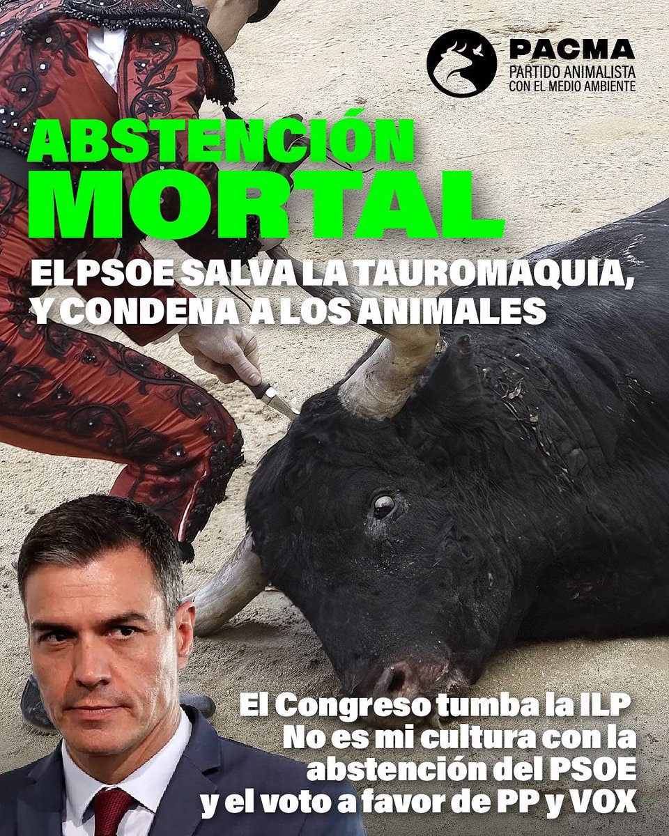 Otro día negro para los animales.

El Congreso, con los votos a favor del <a href="/ppopular/">Partido Popular</a>, <a href="/vox_es/">VOX 🇪🇸</a> y la abstención decisiva de sus socios taurinos del <a href="/PSOE/">PSOE</a>, tumba la ILP No Es Mi Cultura. 
Vuelve a fallar a los animales, a la mayoría de la sociedad española que está en contra de la