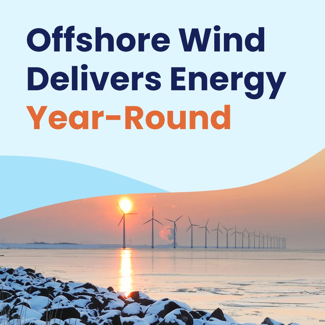 💡The data is in— offshore wind is demonstrating what reliable, year-round American energy looks like.

👏 <a href="/OrstedUS/">Ørsted U.S.</a>'s South Fork Wind operated at 47% capacity between July 2024 and June 2025, and reached 54% capacity during the winter months, outperforming coal, and showing that