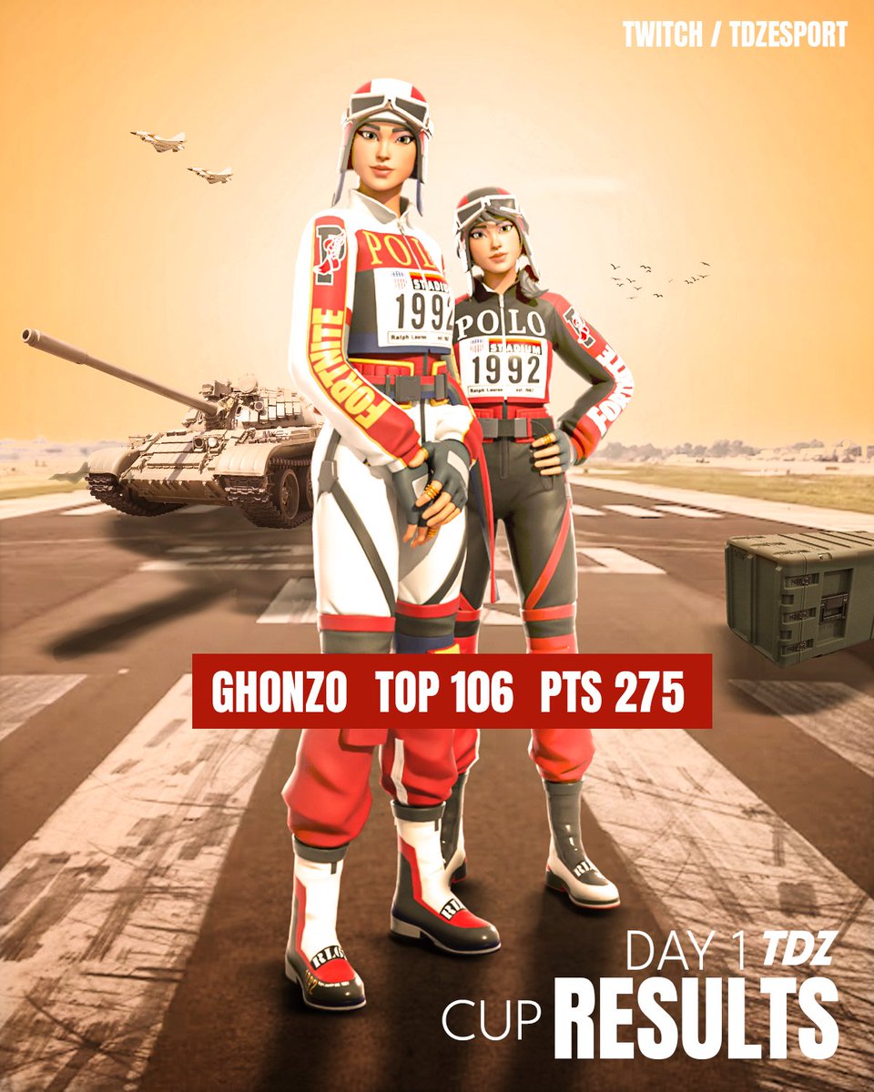 📊 CUP RESULTS - DAY 1
Notre joueur <a href="/ghonzofn/">Solary Ghonzo</a>  🇳🇴 réalise une très belle performance avec 275 points et un TOP 106 ! 🔥
L’aventure continue demain 💪
#TDZ #Fortnite #Div1

🎥 Suivez le cast sur Twitch : twitch.tv/tdzesports