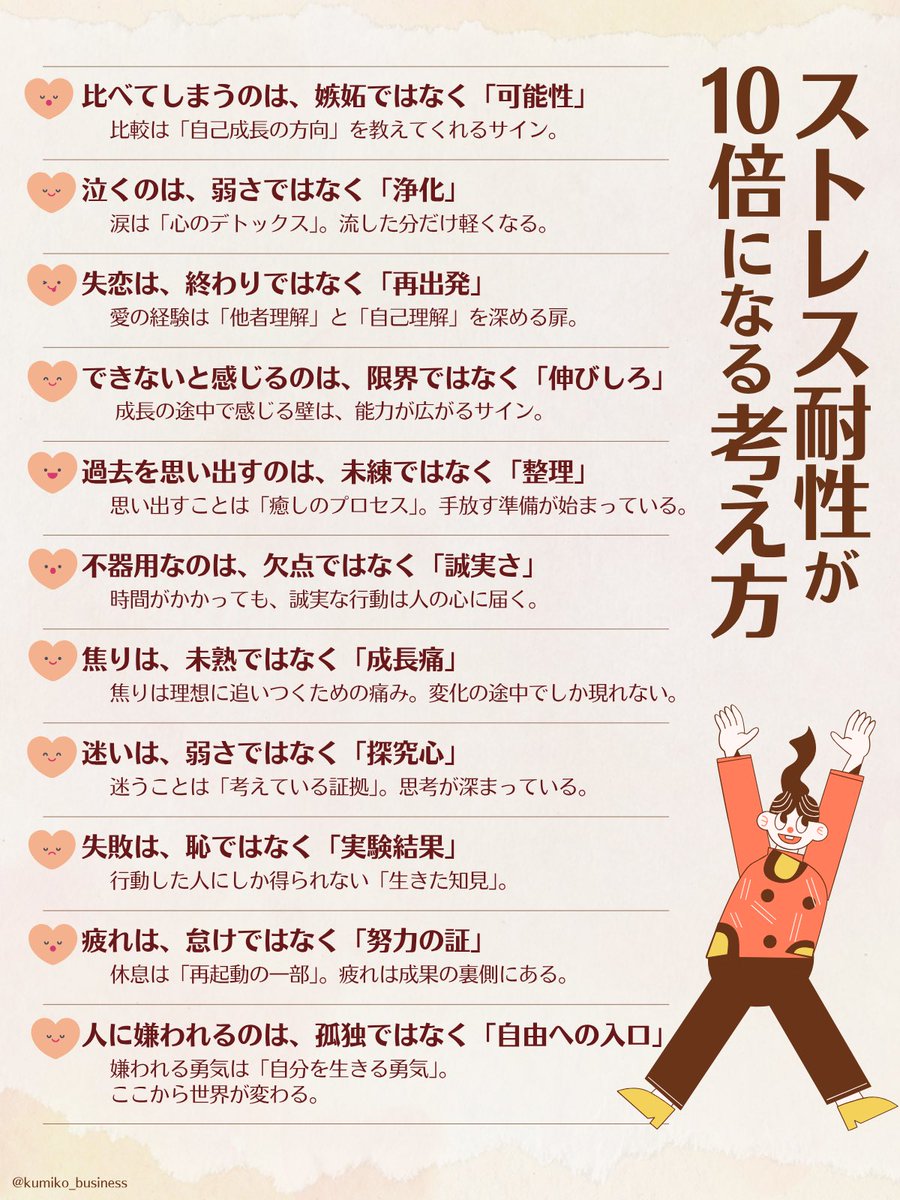 ストレスって、何が起きたかより、「どう見るか」で決まる。