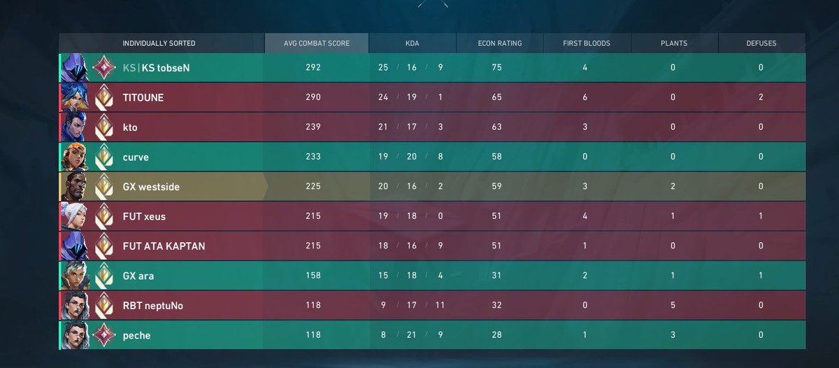 GX westside tweet media