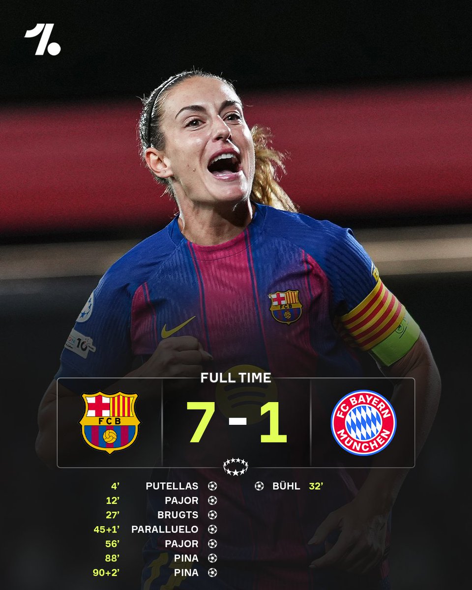 OneFootball's tweet image. Barcelona Femení announce themselves in the UWCL league phase with a masterclass performance 💫🍿🏆