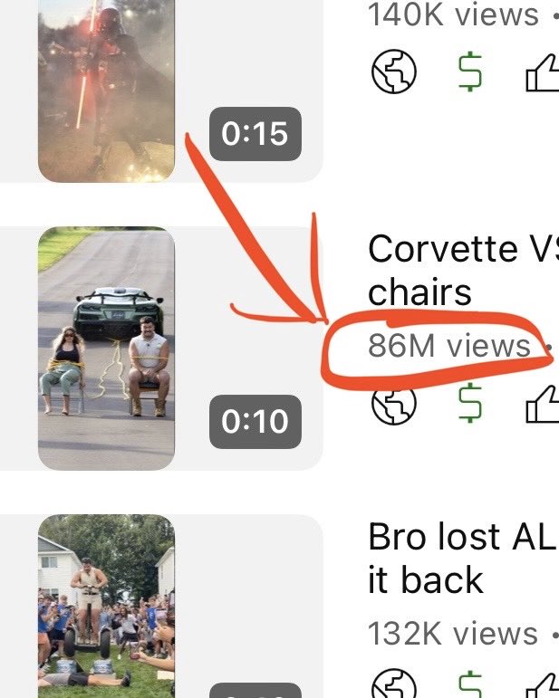 The power of Web2 is insane. Instagram and YouTube’s algorithms pumped this  video out to over 200 million people in 3 days… 

The question is, how do I make all these viewers aware of Gyat Coin? I’ve been wearing the Gyat Coin shirt in all my vids the past 7 months but It