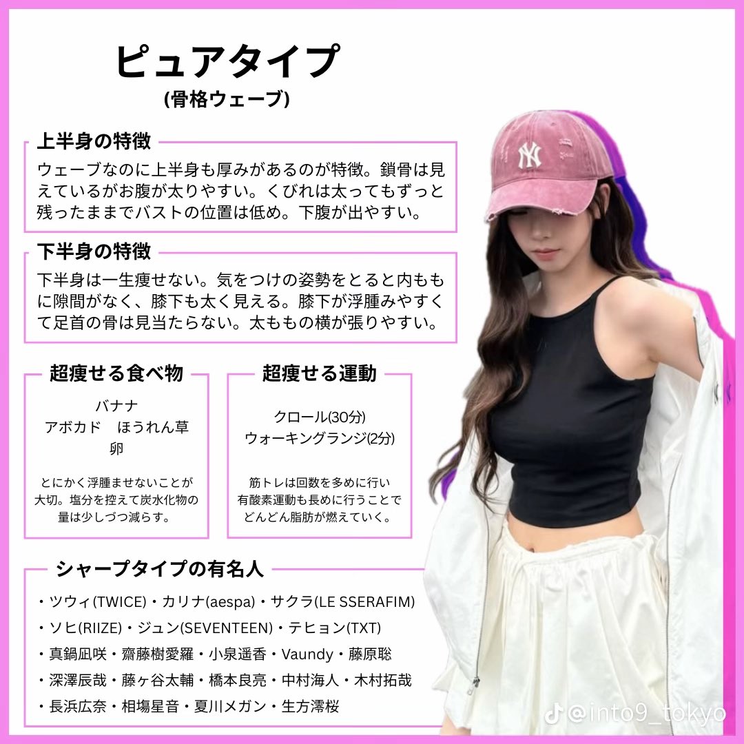 胡桃 (@Kurukuru_miruna) / X