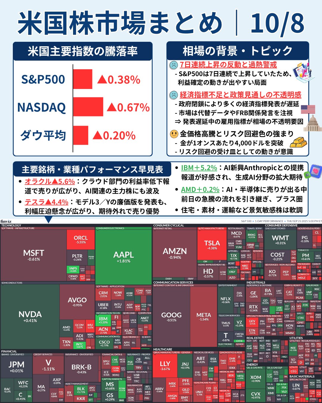 【てるてる】追加資料 デバイス登録時にInvalid PAC codeと表示されたときどうすれば