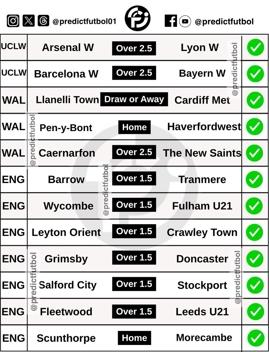 Predict Futbol tweet media