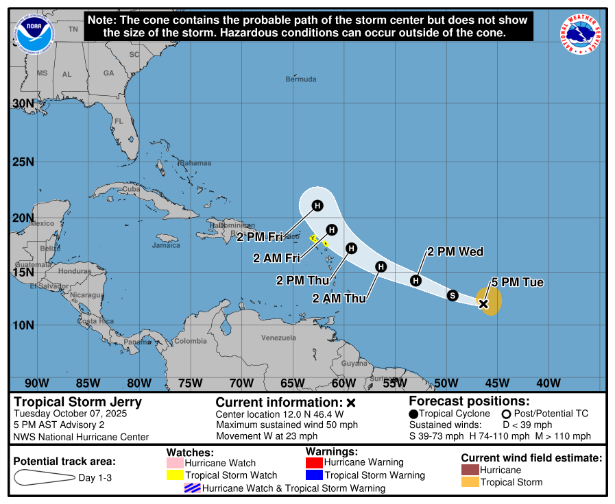 BhatiaKieran's tweet photo. There is divergence between high res dynamical models and global/statistical model forecasts for #TropicalStormJerry even at short forecast lengths. #HAFS #HWRF #HMON all showing rapid intensification and a more southward track for #Jerry while SHIPS is weaker + #GFS more north. https://t.co/AAXwlFlQRl