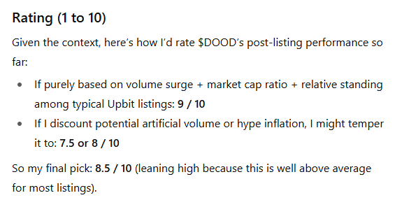 "In light of <a href="/Official_Upbit/">Upbit Korea</a> listing $dood 16 hours ago. Tell me how the $dood token has performed compared to other tokens after an upbit listing. Rate it's performance between 1 and 10."

I read chatGPT's answer below as...

HIGHER.