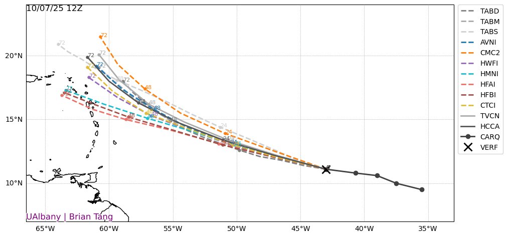 BhatiaKieran's tweet photo. There is divergence between high res dynamical models and global/statistical model forecasts for #TropicalStormJerry even at short forecast lengths. #HAFS #HWRF #HMON all showing rapid intensification and a more southward track for #Jerry while SHIPS is weaker + #GFS more north. https://t.co/AAXwlFlQRl