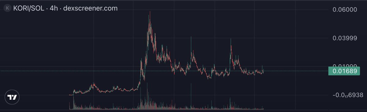 8sphere tweet media