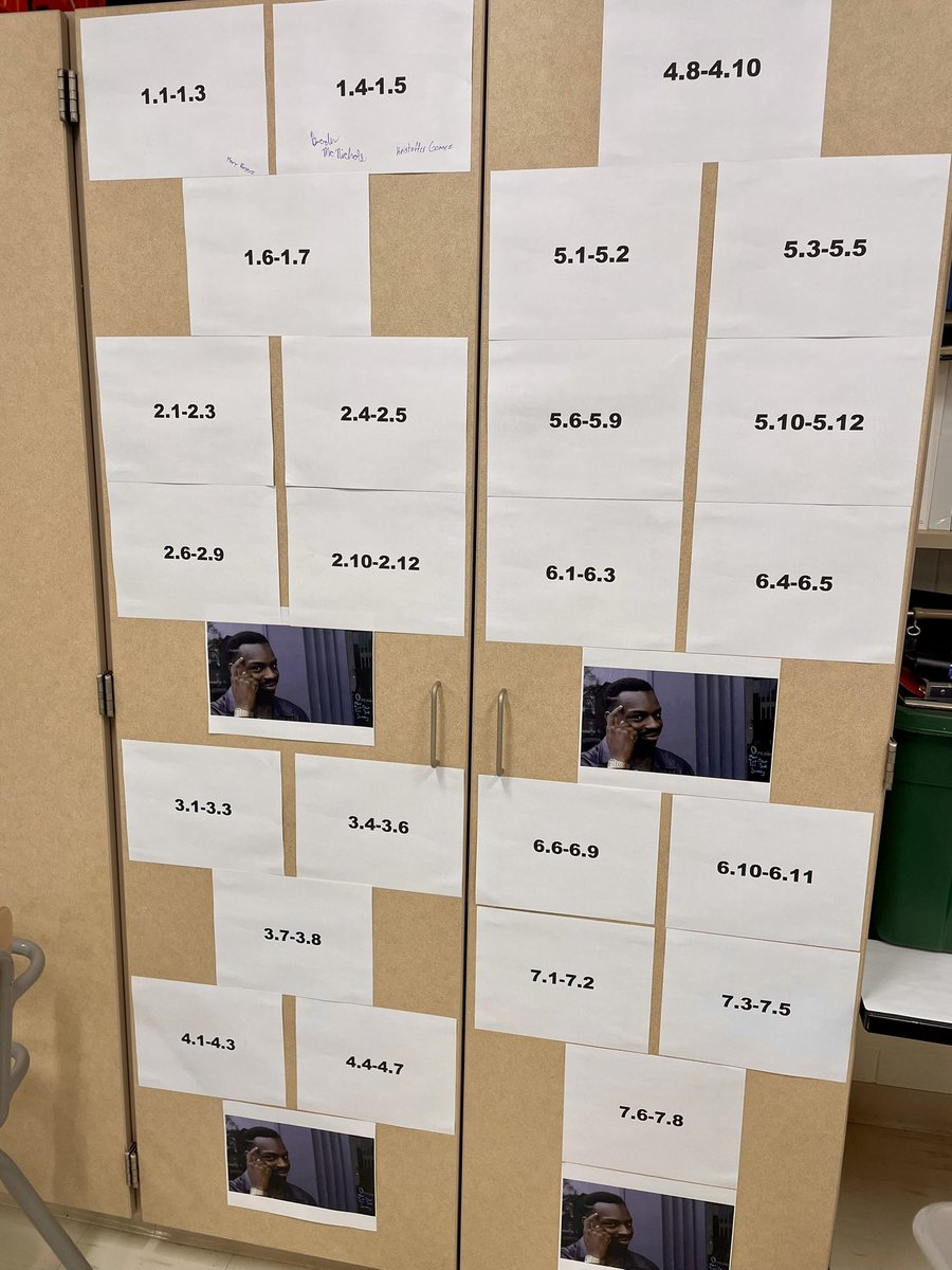 AP Human Geography Hall of Fame is back in action for the 25-26 school year!

Can’t wait to see how many kids fill this up this year!