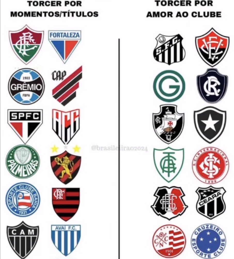 brasileiraoopre's tweet photo. Concordam?🤔 https://t.co/pLTpnFoG3g