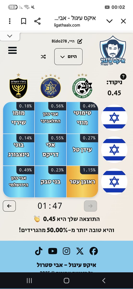 bido209's tweet photo. @XOAviStrool אני נגד אבא שלי (ונ"ב יובל מימון זה דוד שלי) https://t.co/FG2iJOch7G